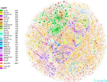 Internet%20Mapping%20Project.jpg